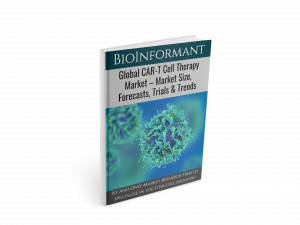 Global CAR-T Cell Therapy Market – Market Size, Forecasts, Trials & Trends