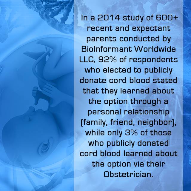 Cord Blood Banking Awareness - Weekly Fact 3 | Celebrate National Cord Blood Awareness Month with Awareness Facts You May Not Know