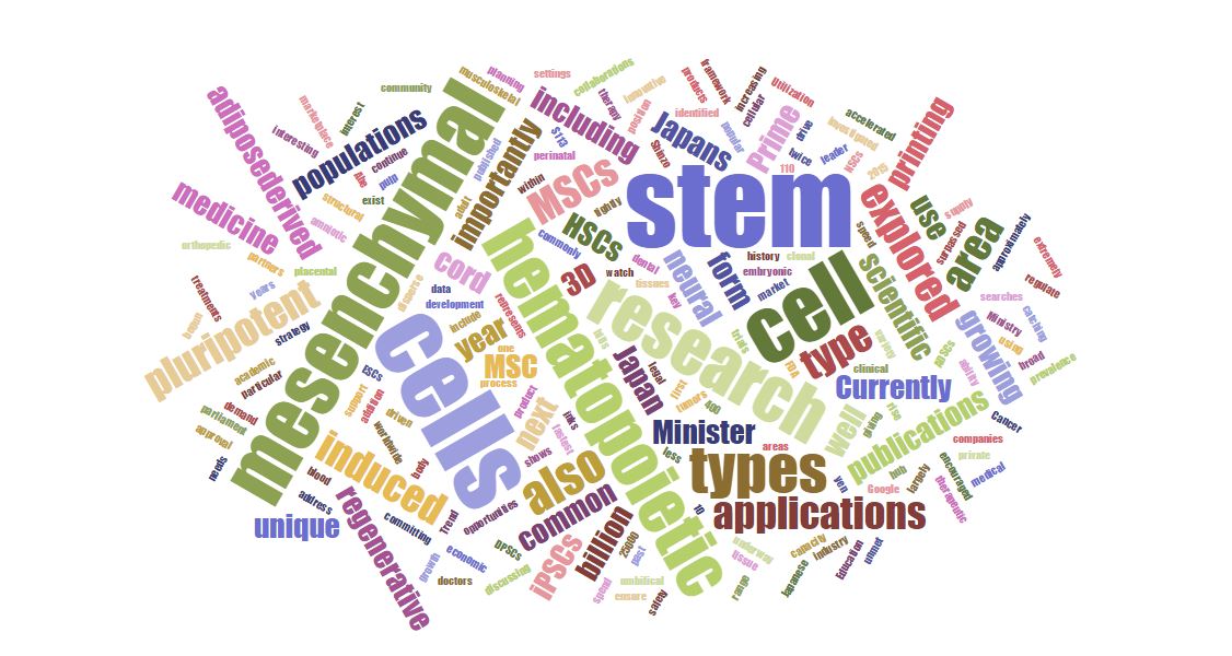 Do You Know the Opportunities for Commercializing Stem Cells, by Stem Cell Type
