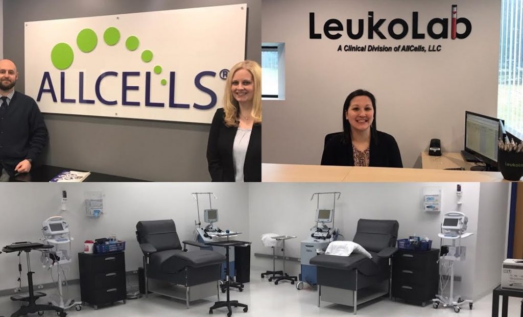AllCells - Clinical Collection Facility