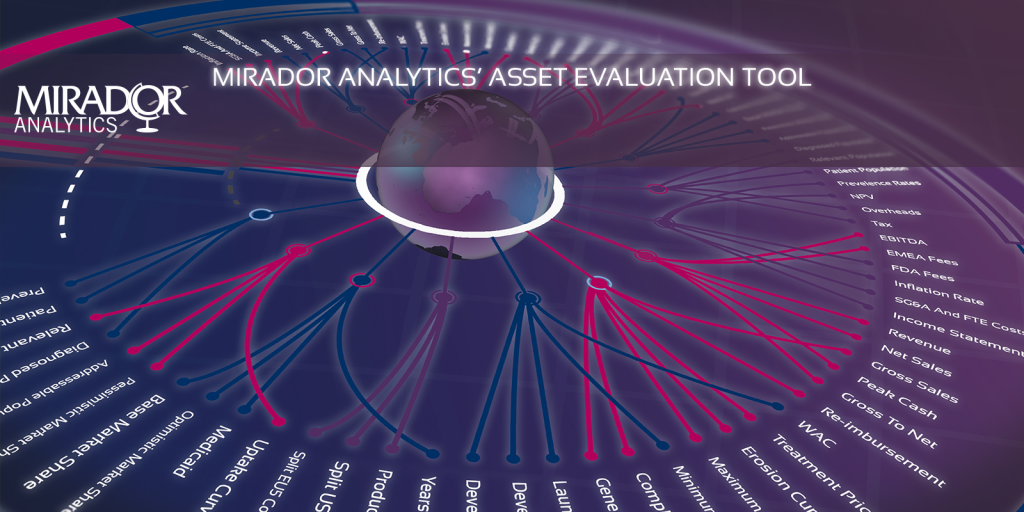 Mirador Analytics Asset Evaluation