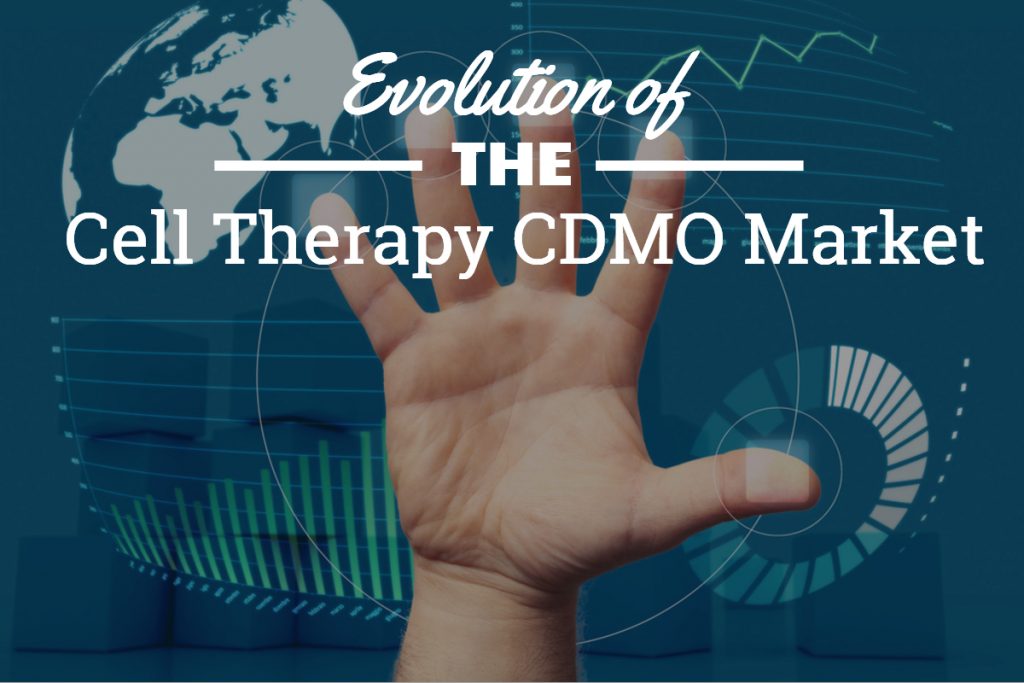 Cell Therapy - CDMO Market