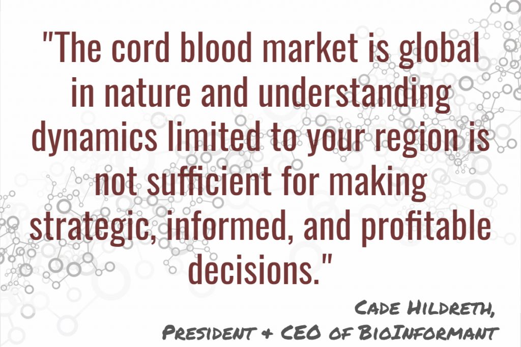 Stem Cell and Cord Blood Market Intelligence