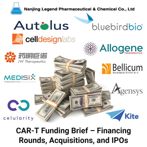 CAR-T Funding Brief