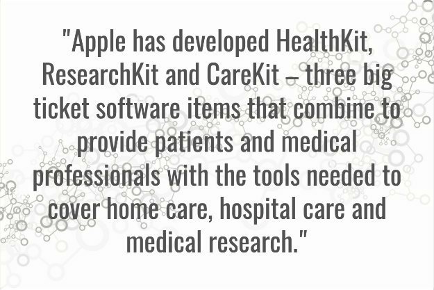 Apple Healthcare Software | How Amazon, Google, And Apple Are Covertly Tackling The Healthcare Sector