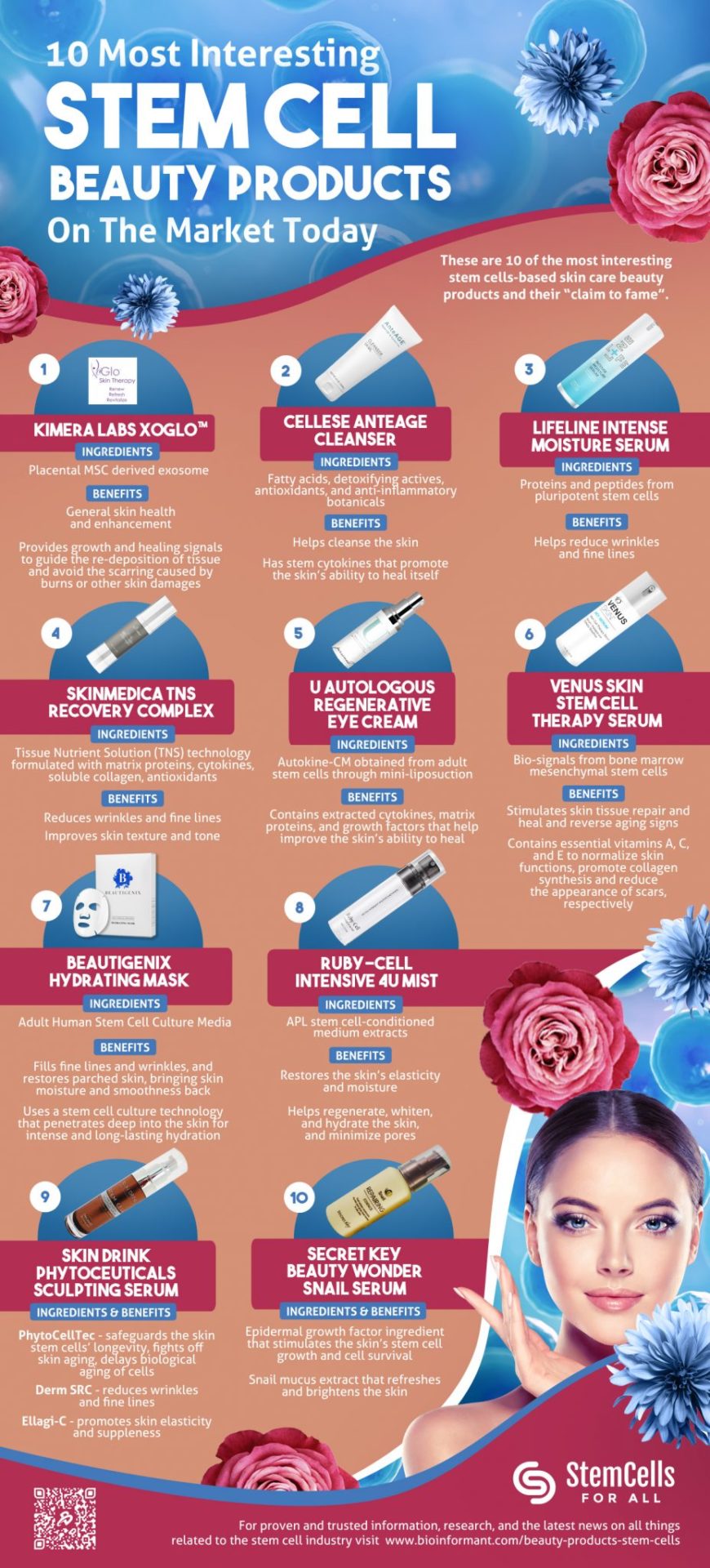 infographic | 10 Best Stem Cell Beauty Products On The Market Today