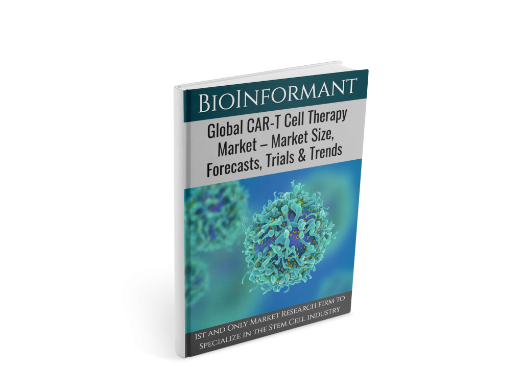 Global CAR-T Cell Therapy Market – Market Size, Forecasts, Trials & Trends