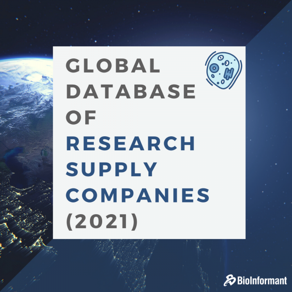 Global Database of Research Supply Companies