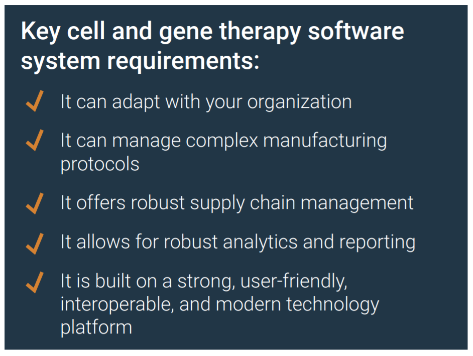 Cell and gene therapy industry