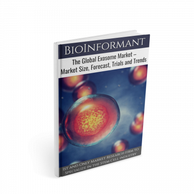 Exosome Market Size | Exosome Market Report