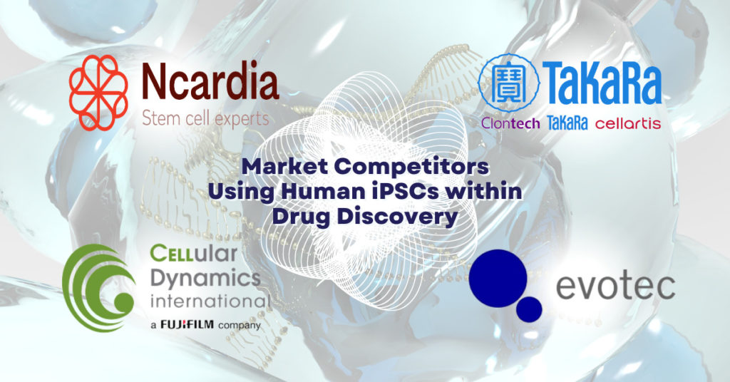 ipsc drug discovery