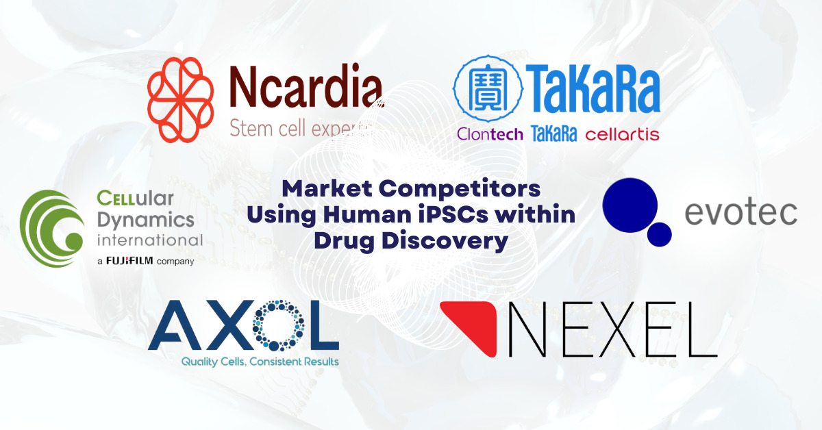 Market-Competitors-Using-Human-iPSCs-within-Drug-Discovery
