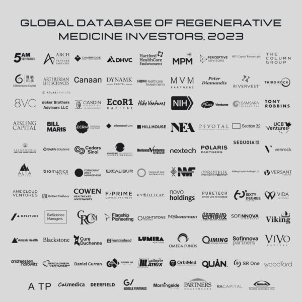 global-database-of-regenerative-medicine