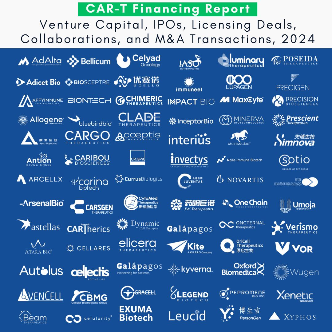 CART Financing Report Venture Capital, IPOs, Licensing Deals