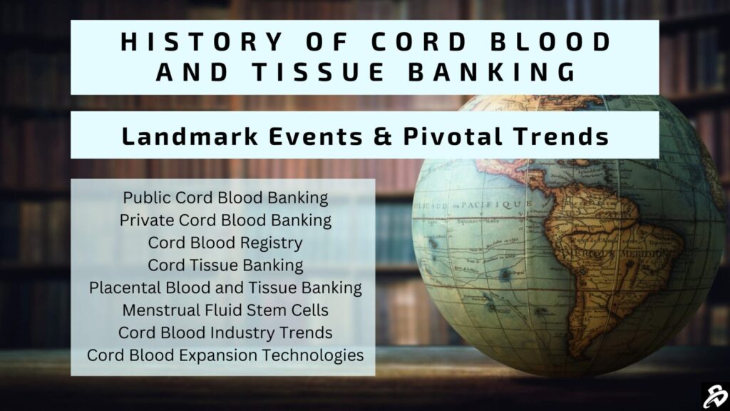 History of Cord Blood & Tissue Banking