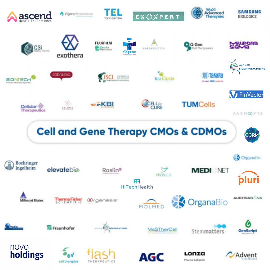Global Database of Cell and Gene Therapy CDMOs, 2024