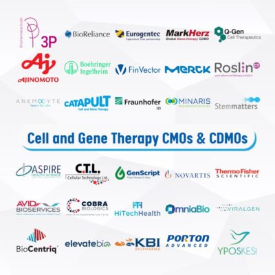 Cell-and-Gene-Therapy-CMOs-CDMOs