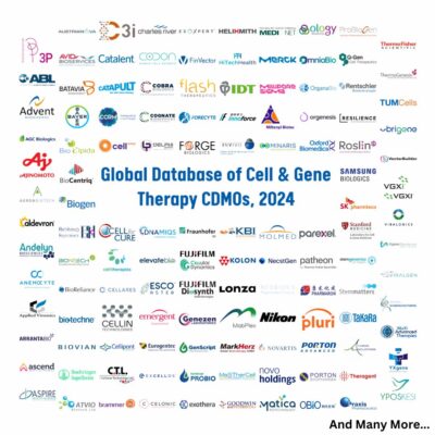 Database of Cell and Gene Therapy CDMOs