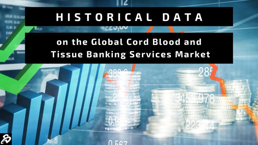 Global Cord Blood and Tissue Banking Services Market