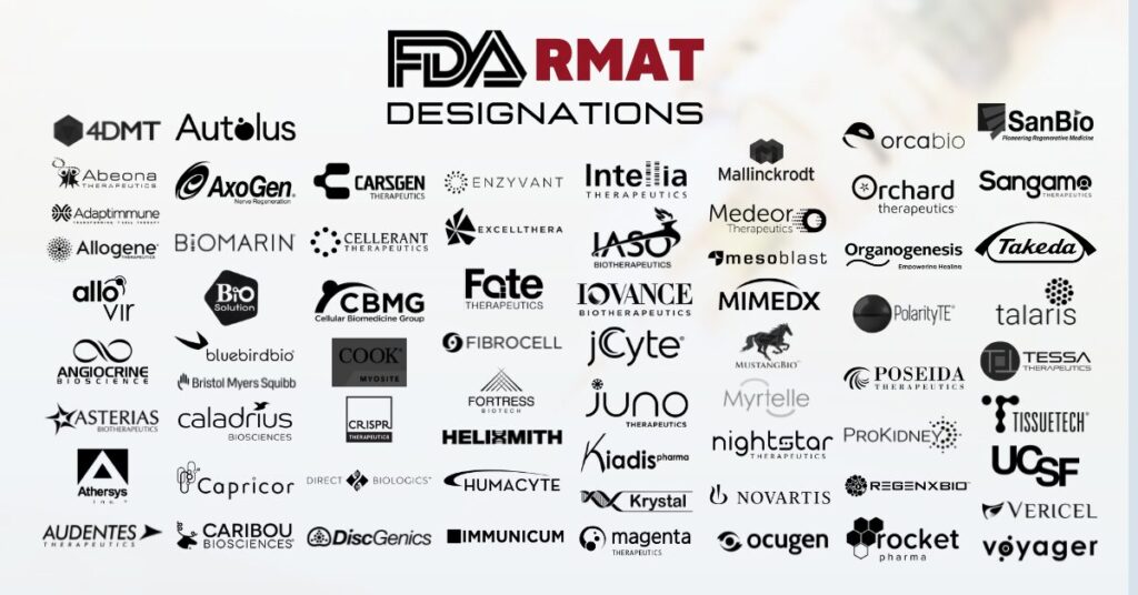 US FDA RMAT Designations