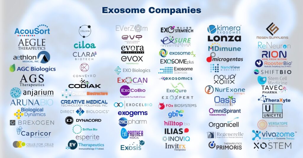 Exosome Companies
