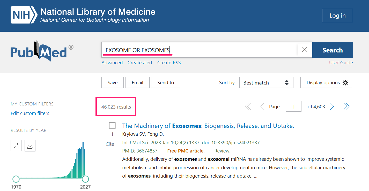 Number of Exosome Publications