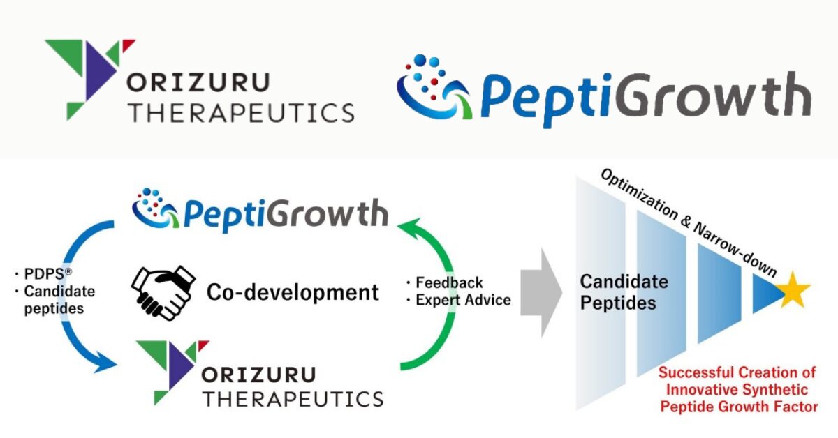 Peptigrowth co-development Orizuru
