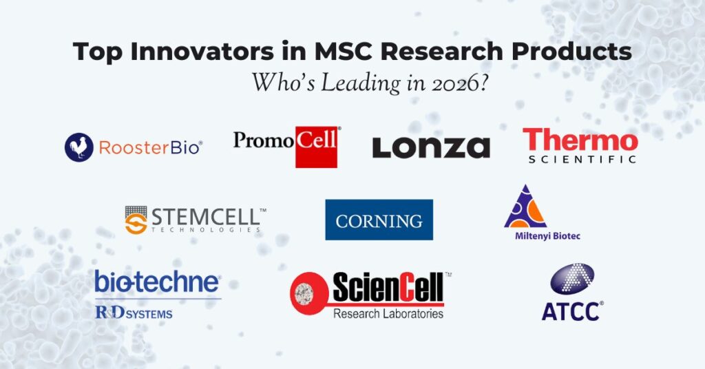 top-innovators-in-msc-research-products
