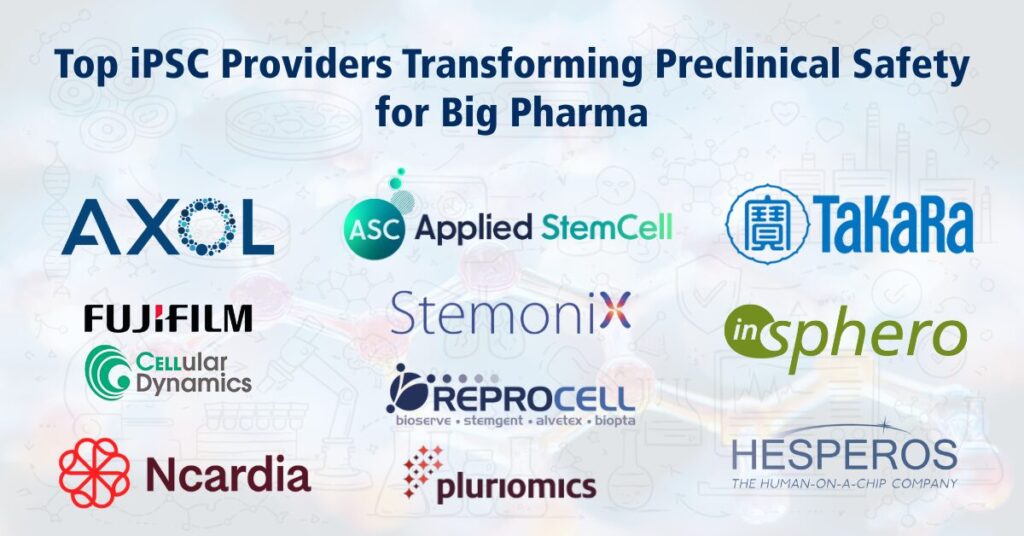 ipsc-derived cells toxicity testing