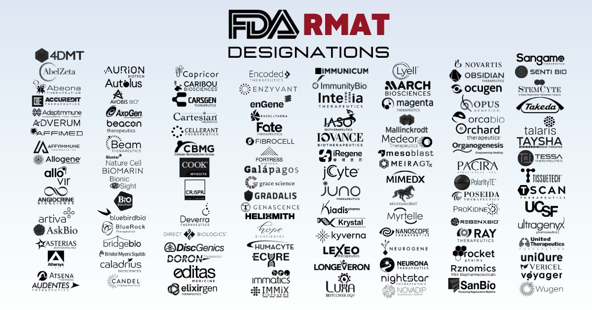 RMAT Featured Image