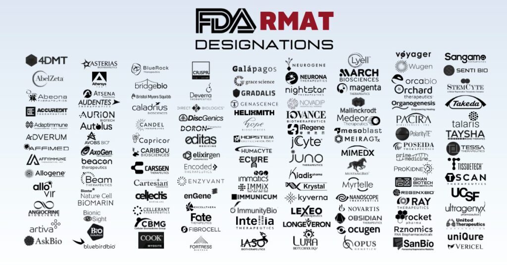 RMAT