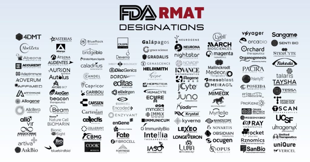 fda rmat