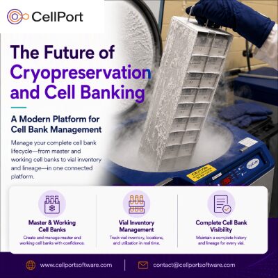 CellPort