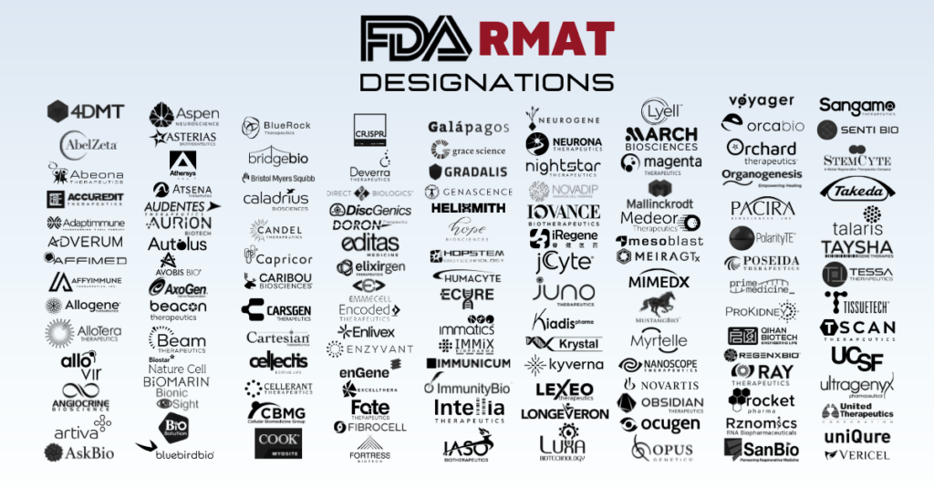 RMAT