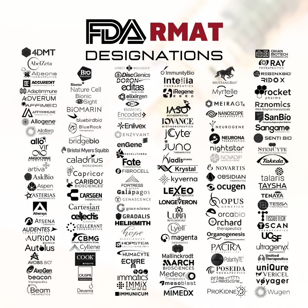 FDA RMAT (Regenerative Medicine Advanced Therapy) designation image 1