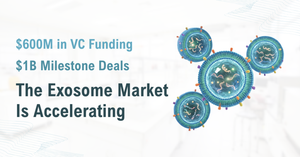 The Exosome Market Is Accelerating