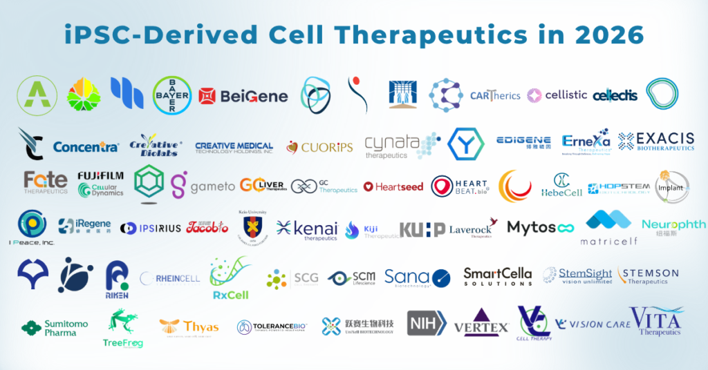 iPSC-Derived-Cell-Therapeutics-in-2026