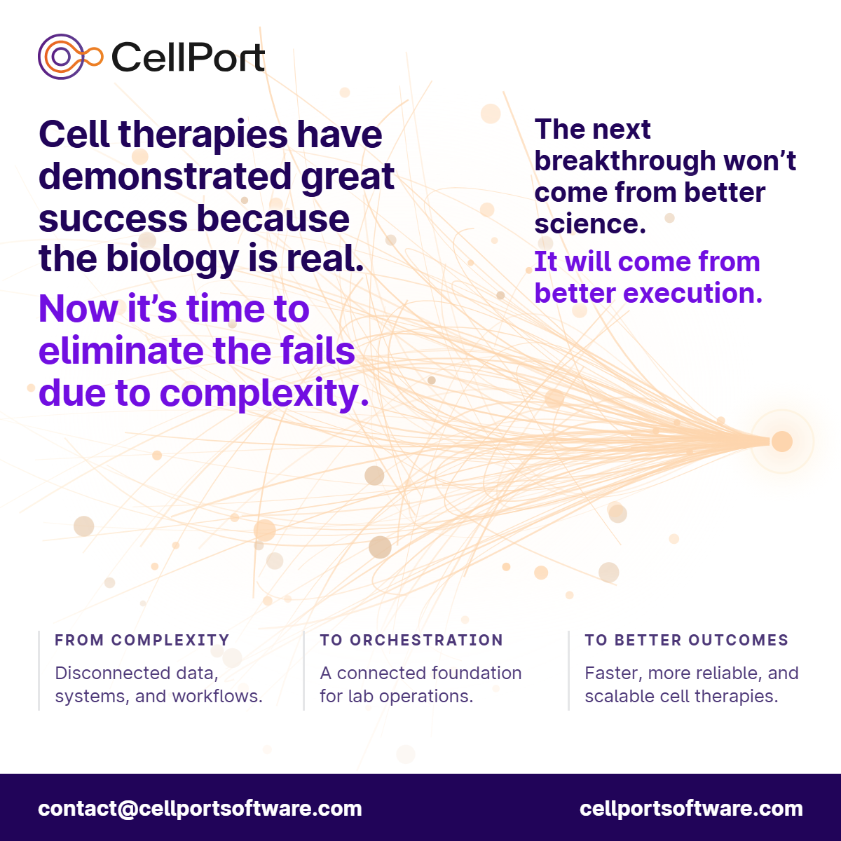 CellPort