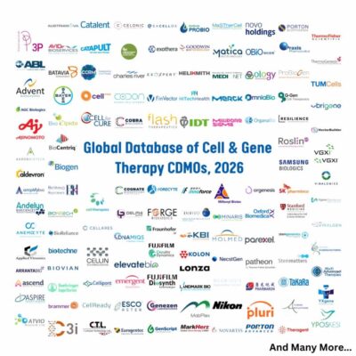 Global Database of CGT CDMOS, 2026-27 - BioInformant